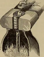 Picture 229 of 326 from The standard electrical dictionary; a popular dictionary of words, terms, and phrases, used in the practice of electrical engineering (1897), leaf 447