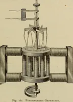 Picture 230 of 326 from The standard electrical dictionary; a popular dictionary of words, terms, and phrases, used in the practice of electrical engineering (1897), leaf 448