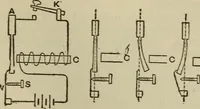 Picture 232 of 326 from The standard electrical dictionary; a popular dictionary of words, terms, and phrases, used in the practice of electrical engineering (1897), leaf 454