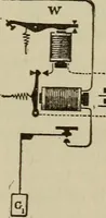 An illustration from The standard electrical dictionary; a popular dictionary of words, terms, and phrases, used in the practice of electrical engineering (1897)