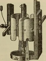 An illustration from The standard electrical dictionary; a popular dictionary of words, terms, and phrases, used in the practice of electrical engineering (1897)
