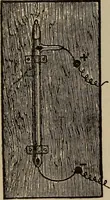 An illustration from The standard electrical dictionary; a popular dictionary of words, terms, and phrases, used in the practice of electrical engineering (1897)