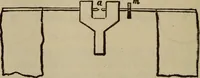 Picture 246 of 326 from The standard electrical dictionary; a popular dictionary of words, terms, and phrases, used in the practice of electrical engineering (1897), leaf 475