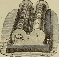 An illustration from The standard electrical dictionary; a popular dictionary of words, terms, and phrases, used in the practice of electrical engineering (1897)