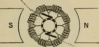 An illustration from The standard electrical dictionary; a popular dictionary of words, terms, and phrases, used in the practice of electrical engineering (1897)