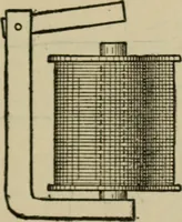 An illustration from The standard electrical dictionary; a popular dictionary of words, terms, and phrases, used in the practice of electrical engineering (1897)