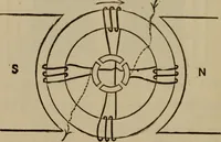 Picture 23 of 326 from The standard electrical dictionary; a popular dictionary of words, terms, and phrases, used in the practice of electrical engineering (1897), leaf 51