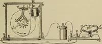 An illustration from The standard electrical dictionary; a popular dictionary of words, terms, and phrases, used in the practice of electrical engineering (1897)
