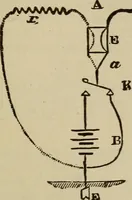 An illustration from The standard electrical dictionary; a popular dictionary of words, terms, and phrases, used in the practice of electrical engineering (1897)