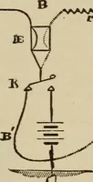 An illustration from The standard electrical dictionary; a popular dictionary of words, terms, and phrases, used in the practice of electrical engineering (1897)