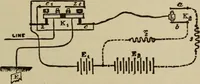Picture 263 of 326 from The standard electrical dictionary; a popular dictionary of words, terms, and phrases, used in the practice of electrical engineering (1897), leaf 522