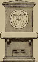Picture 264 of 326 from The standard electrical dictionary; a popular dictionary of words, terms, and phrases, used in the practice of electrical engineering (1897), leaf 525