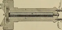An illustration from The standard electrical dictionary; a popular dictionary of words, terms, and phrases, used in the practice of electrical engineering (1897)