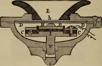 Picture 268 of 326 from The standard electrical dictionary; a popular dictionary of words, terms, and phrases, used in the practice of electrical engineering (1897), leaf 531