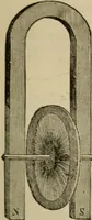 An illustration from The standard electrical dictionary; a popular dictionary of words, terms, and phrases, used in the practice of electrical engineering (1897)