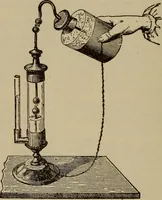 An illustration from The standard electrical dictionary; a popular dictionary of words, terms, and phrases, used in the practice of electrical engineering (1897)