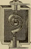 Picture 273 of 326 from The standard electrical dictionary; a popular dictionary of words, terms, and phrases, used in the practice of electrical engineering (1897), leaf 542