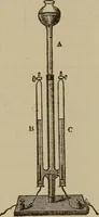 An illustration from The standard electrical dictionary; a popular dictionary of words, terms, and phrases, used in the practice of electrical engineering (1897)