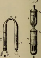 An illustration from The standard electrical dictionary; a popular dictionary of words, terms, and phrases, used in the practice of electrical engineering (1897)