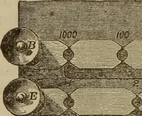 Picture 285 of 326 from The standard electrical dictionary; a popular dictionary of words, terms, and phrases, used in the practice of electrical engineering (1897), leaf 581