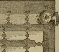 Picture 286 of 326 from The standard electrical dictionary; a popular dictionary of words, terms, and phrases, used in the practice of electrical engineering (1897), leaf 581