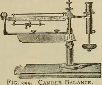 Picture 292 of 326 from The standard electrical dictionary; a popular dictionary of words, terms, and phrases, used in the practice of electrical engineering (1897), leaf 594
