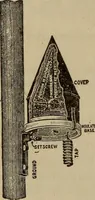 Picture 308 of 326 from The standard electrical dictionary; a popular dictionary of words, terms, and phrases, used in the practice of electrical engineering (1897), leaf 613