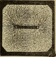 Picture 309 of 326 from The standard electrical dictionary; a popular dictionary of words, terms, and phrases, used in the practice of electrical engineering (1897), leaf 614