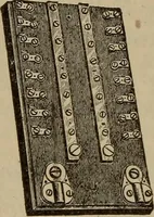 An illustration from The standard electrical dictionary; a popular dictionary of words, terms, and phrases, used in the practice of electrical engineering (1897)