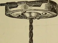 Picture 314 of 326 from The standard electrical dictionary; a popular dictionary of words, terms, and phrases, used in the practice of electrical engineering (1897), leaf 624