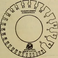 Picture 326 of 326 from The standard electrical dictionary; a popular dictionary of words, terms, and phrases, used in the practice of electrical engineering (1897), leaf 636