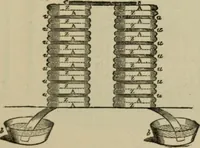 Picture 33 of 326 from The standard electrical dictionary; a popular dictionary of words, terms, and phrases, used in the practice of electrical engineering (1897), leaf 66