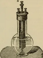 An illustration from The standard electrical dictionary; a popular dictionary of words, terms, and phrases, used in the practice of electrical engineering (1897)