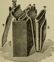An illustration from The standard electrical dictionary; a popular dictionary of words, terms, and phrases, used in the practice of electrical engineering (1897)