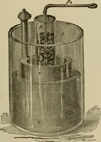 Picture 40 of 326 from The standard electrical dictionary; a popular dictionary of words, terms, and phrases, used in the practice of electrical engineering (1897), leaf 76