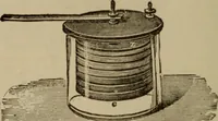 An illustration from The standard electrical dictionary; a popular dictionary of words, terms, and phrases, used in the practice of electrical engineering (1897)