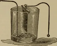 Picture 44 of 326 from The standard electrical dictionary; a popular dictionary of words, terms, and phrases, used in the practice of electrical engineering (1897), leaf 79