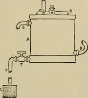 Picture 46 of 326 from The standard electrical dictionary; a popular dictionary of words, terms, and phrases, used in the practice of electrical engineering (1897), leaf 80