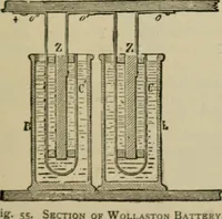 Picture 47 of 326 from The standard electrical dictionary; a popular dictionary of words, terms, and phrases, used in the practice of electrical engineering (1897), leaf 82