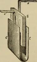 An illustration from The standard electrical dictionary; a popular dictionary of words, terms, and phrases, used in the practice of electrical engineering (1897)