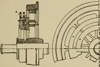 Picture 55 of 326 from The standard electrical dictionary; a popular dictionary of words, terms, and phrases, used in the practice of electrical engineering (1897), leaf 92