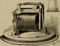 Picture 60 of 326 from The standard electrical dictionary; a popular dictionary of words, terms, and phrases, used in the practice of electrical engineering (1897), leaf 99