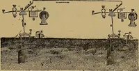 An illustration from The standard electrical dictionary : a popular encyclopaedia of words and terms used in the practice of electrical engineering (1898)
