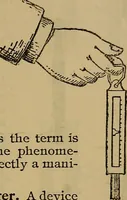 An illustration from The standard electrical dictionary : a popular encyclopaedia of words and terms used in the practice of electrical engineering (1898)