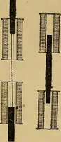 An illustration from The standard electrical dictionary : a popular encyclopaedia of words and terms used in the practice of electrical engineering (1898)