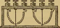 An illustration from The standard electrical dictionary : a popular encyclopaedia of words and terms used in the practice of electrical engineering (1898)