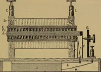 An illustration from The standard electrical dictionary : a popular encyclopaedia of words and terms used in the practice of electrical engineering (1898)