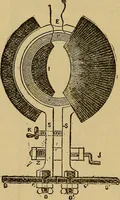 An illustration from The standard electrical dictionary : a popular encyclopaedia of words and terms used in the practice of electrical engineering (1898)