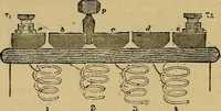 An illustration from The standard electrical dictionary : a popular encyclopaedia of words and terms used in the practice of electrical engineering (1898)