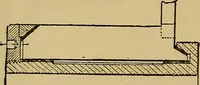 An illustration from The standard electrical dictionary : a popular encyclopaedia of words and terms used in the practice of electrical engineering (1898)